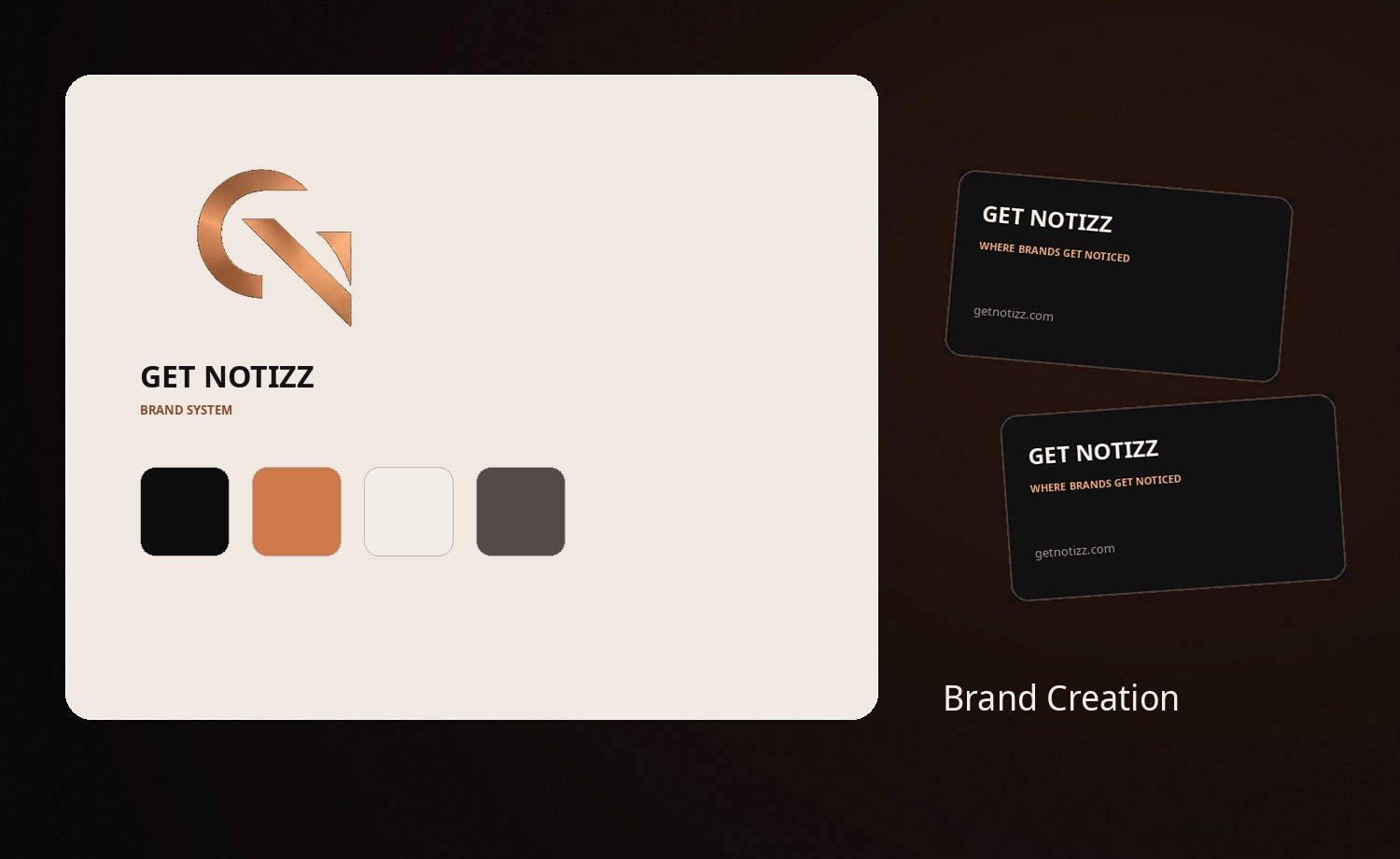 Brand Creation service visualisation