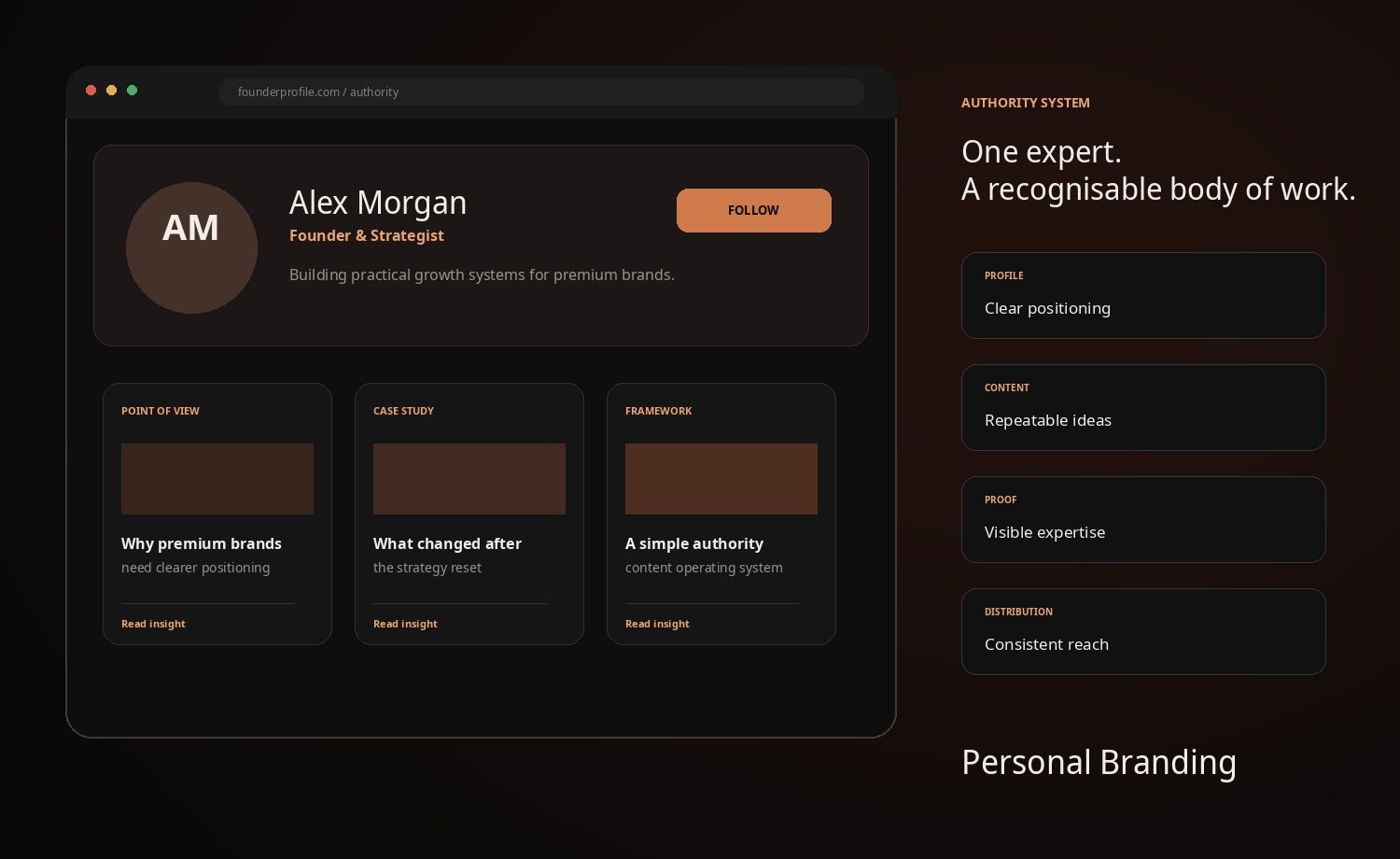 Personal Branding service visualisation