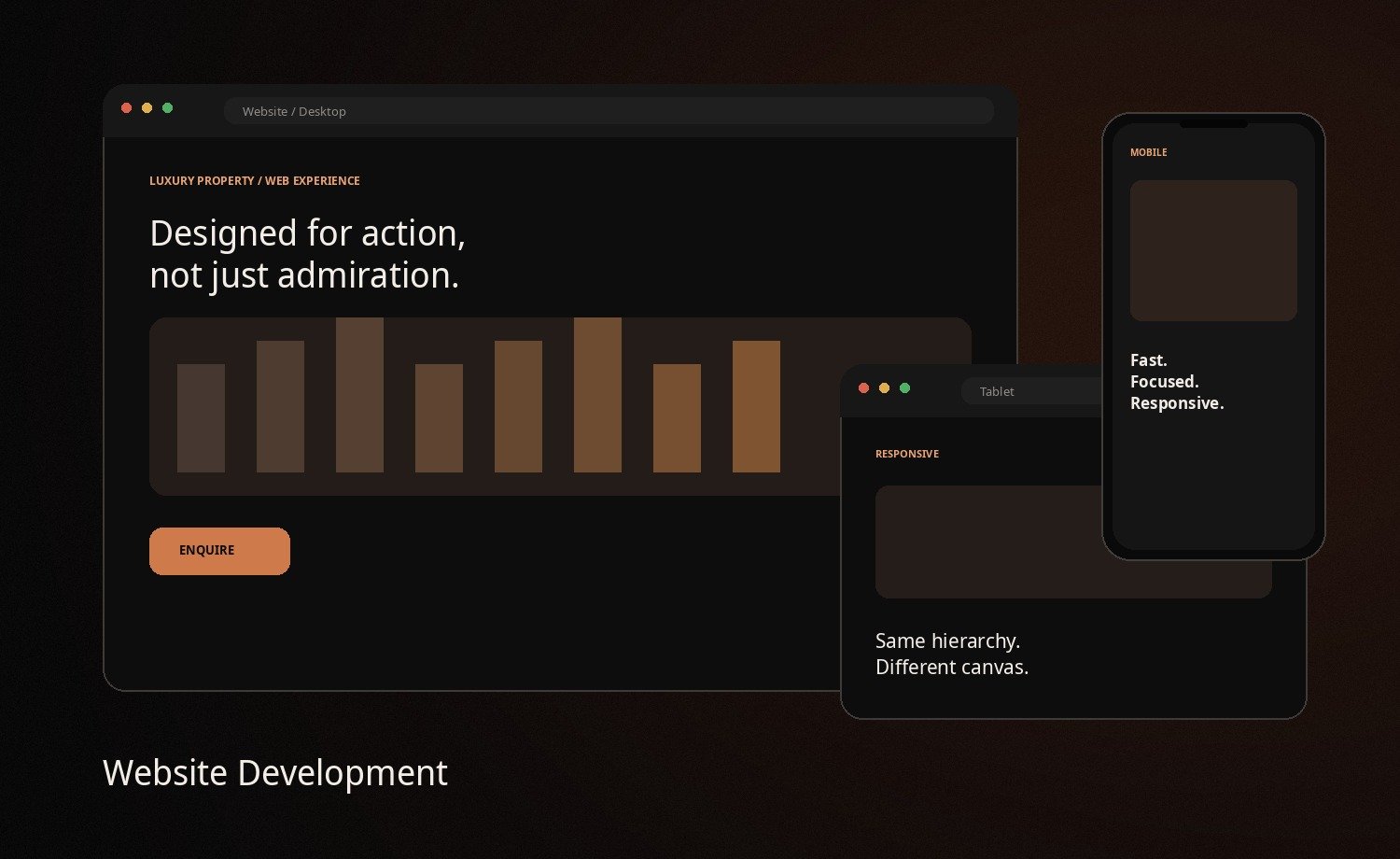 Website Development service visualisation